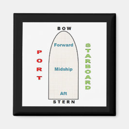 Imã Imagem Geográfica de Entrega