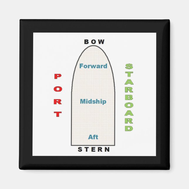 Imã Imagem Geográfica de Entrega (Frente)