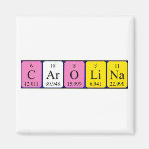 Imã Imagem periódica do nome da mesa Carolina