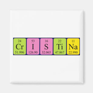 Imã Imagem periódica do nome da mesa Cristina