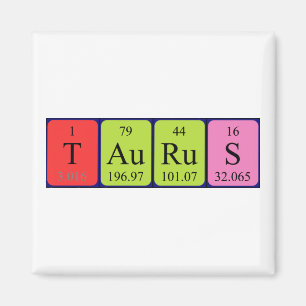 Imã Imagem periódica do nome da mesa Taurus