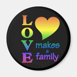 Imã Íman da família Rainbow