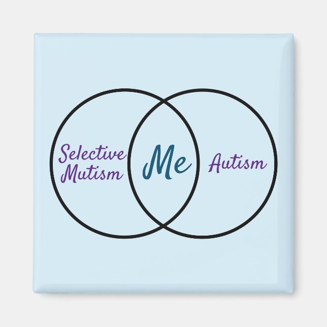 Imã Íman de diagnóstico duplo do diagrama Venn (Frente)