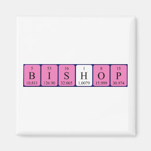 Imã Íman de mesa periódica do Bishop