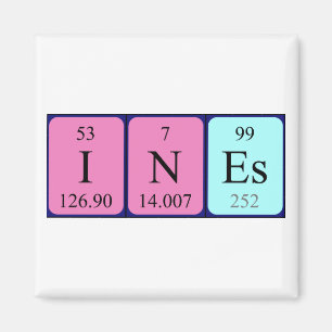 Imã Íman de nome de mesa periódica Ines