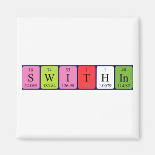 Imã Íman de nome de mesa periódica no interior