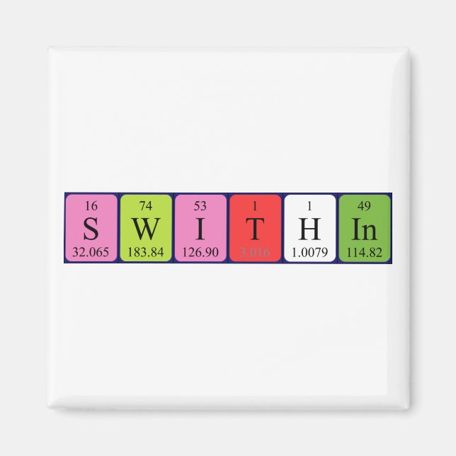 Imã Íman de nome de mesa periódica no interior (Frente)