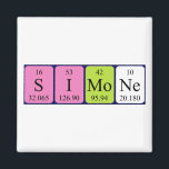 Imã Íman de nome de mesa periódica Simone<br><div class="desc">Simone se soletrou como S I Mo Ne (Sulfur Iodine Molybdenum Neon) em um ímã para o cientista em você.</div>