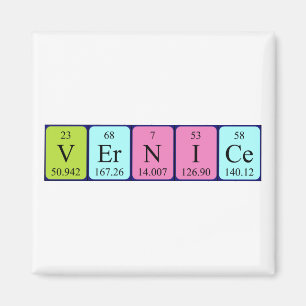 Imã Íman de nome de mesa periódica Vernice