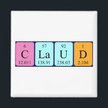 Imã Íman do nome da mesa periódica Claud<br><div class="desc">Claud escreveu C La U D (Carbon Lanthanum Uranium Deuterium) em um ímã para o cientista em você.</div>