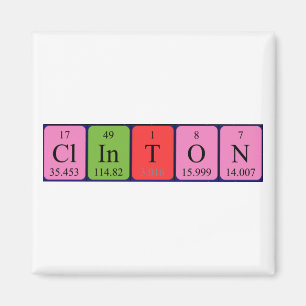 Imã Íman do nome da mesa periódica Clinton