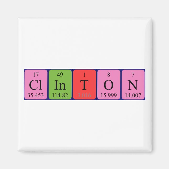 Imã Íman do nome da mesa periódica Clinton (Frente)