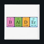 Imã Íman do nome da mesa periódica do Balder<br><div class="desc">Balder soletrado como B Al D Er (Boron Aluminium Deuterium Erbium) em um ímã para o cientista em você. Não consegues encontrar o que queres?</div>