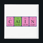 Imã Íman do nome da mesa periódica do calino<br><div class="desc">Calin se soletrava como C Al I N (Carbon Aluminium Iodine Nitrogen) em um imã para o cientista em você. Não consegues encontrar o que queres?</div>