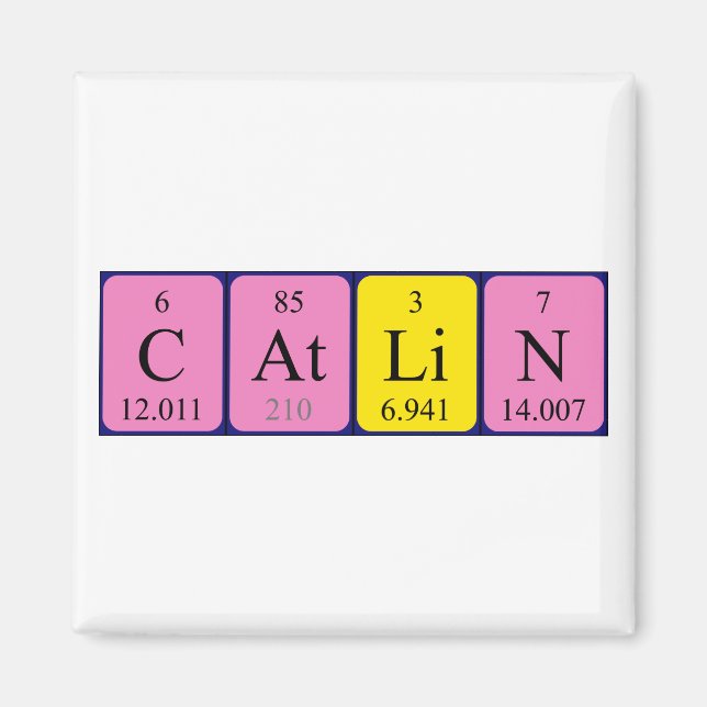 Imã Íman do nome da mesa periódica do Catlin (Frente)