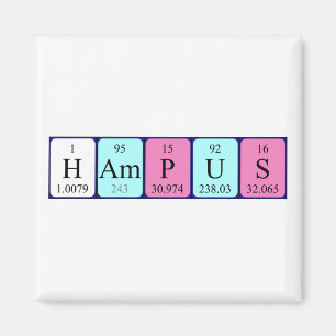 Imã Íman do nome da mesa periódica do Hampus