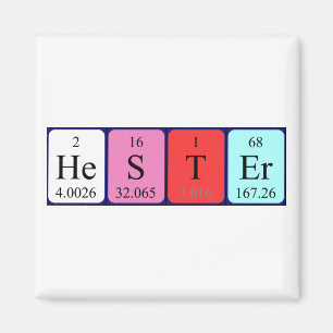 Imã Íman do nome da mesa periódica do Hester