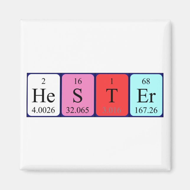 Imã Íman do nome da mesa periódica do Hester (Frente)