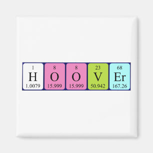 Imã Íman do nome da mesa periódica do Hoover