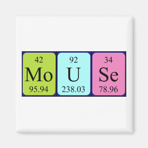 Imã Íman do nome da mesa periódica do rato