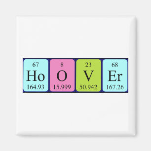 Imã Íman do nome da mesa periódica Hoover