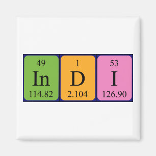 Imã Íman do nome da mesa periódica Indi