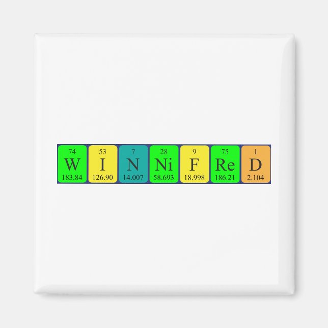 Imã Íman do nome da mesa periódica Winnifred (Frente)