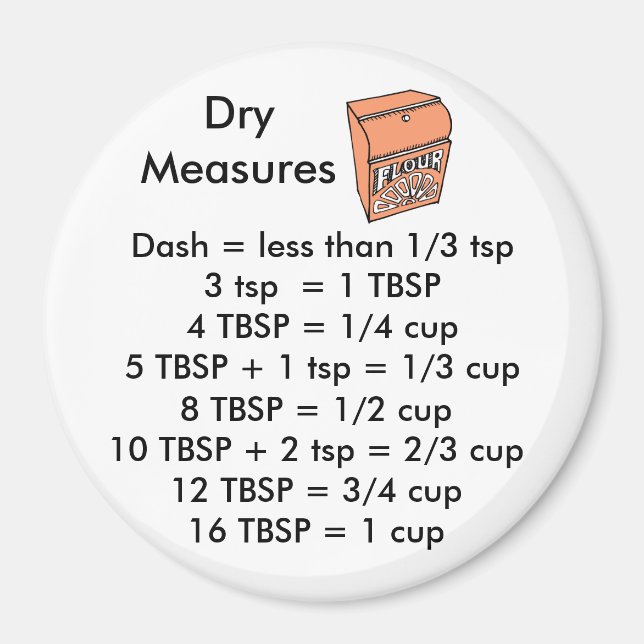 Imã Íman redondo para medições secas (Frente)