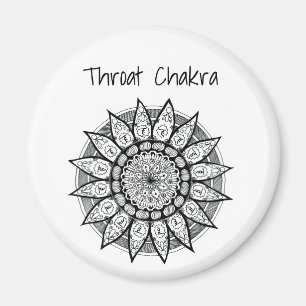 Imã Íman Throat Chakra