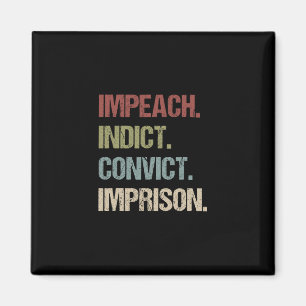 Imã Impeachment Indiciamento Condenação Prisão Anti Tr