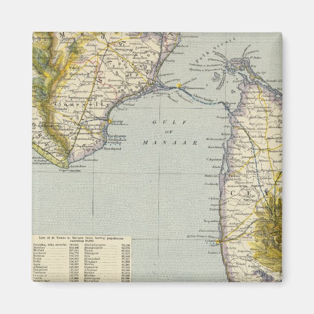 Imã Índia, Sri Lanka (Frente)