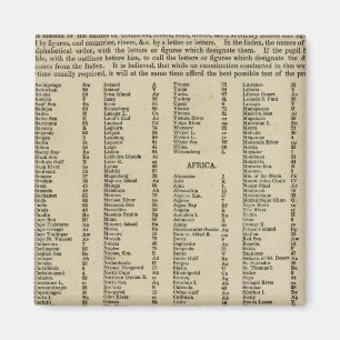 Imã Índice Atlas Moderno