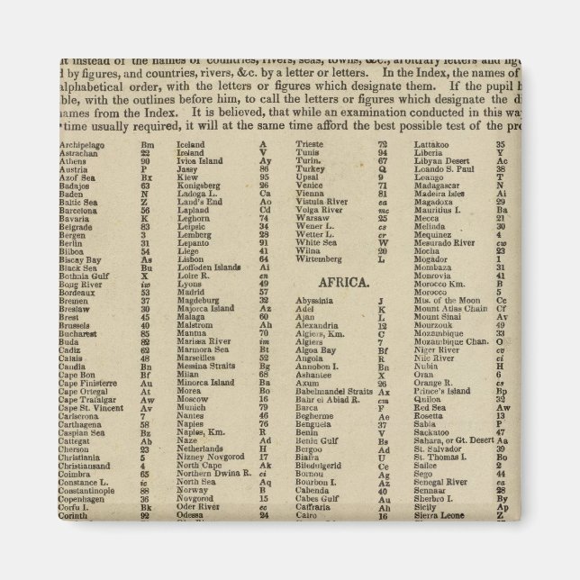 Imã Índice Atlas Moderno (Frente)