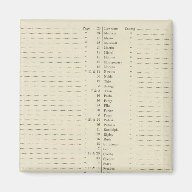 Imã Índice Novo atlas topográfico (Frente)