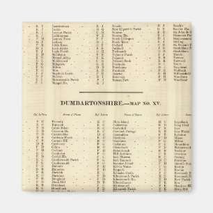 Imã Índice Stirling, Dumbarton, Bute Shires