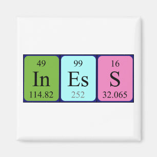 Imã Iness periódico mesa name magnet