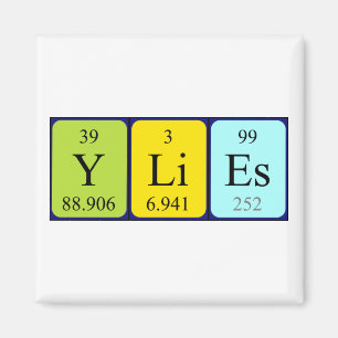 Imã Informa o ímã do nome da mesa periódica