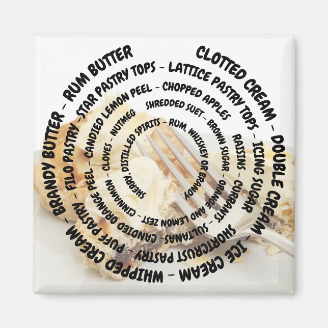 Imã Ingredientes Concentrados Minados com Tópicos (Frente)