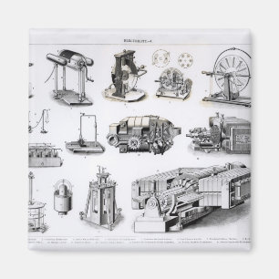 Imã Instrumentos à descoberta e ao uso de