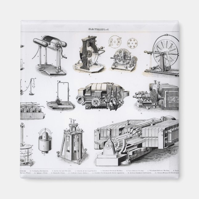 Imã Instrumentos para detecção e utilização de (Frente)