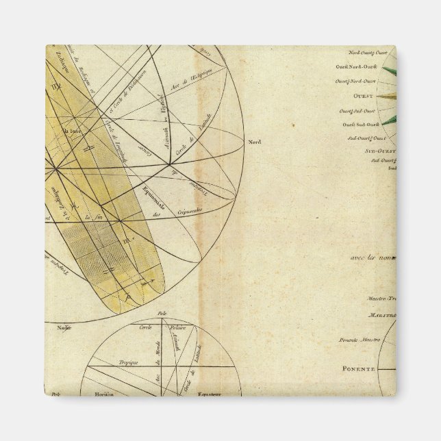 Imã Interseção Global Esferas (Frente)