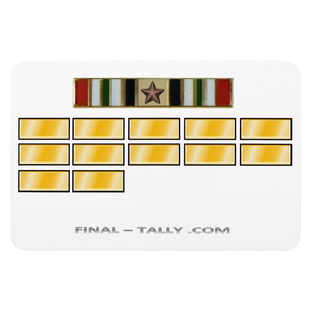 Ímã Iraque 12 meses de tempo de implantação MAGNET 1 I (Horizontal)