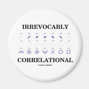 Imã Irrevogavelmente correlacional (estatísticas da