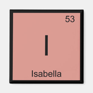 Imã Isabella Name Chemistry Elemento Periódico Mesa