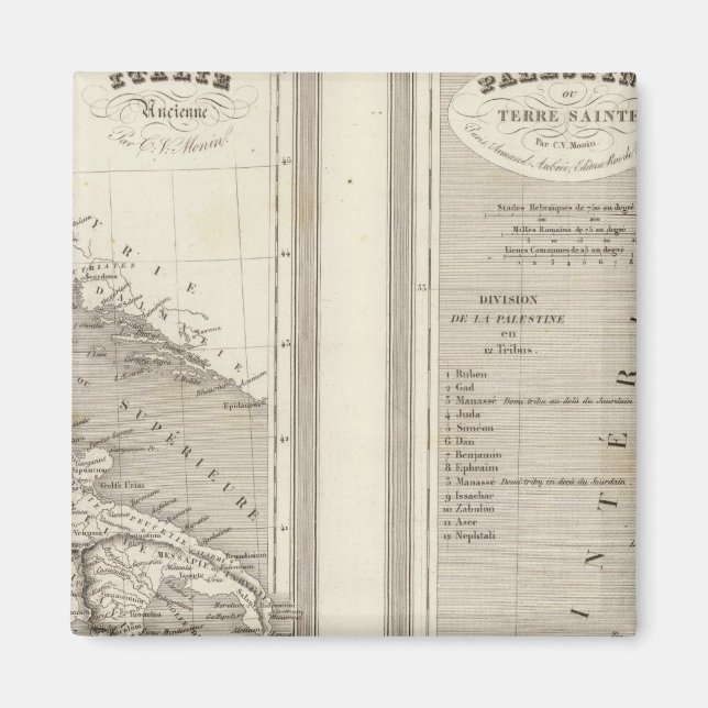 Imã Itália Antiga, Palestina (Frente)