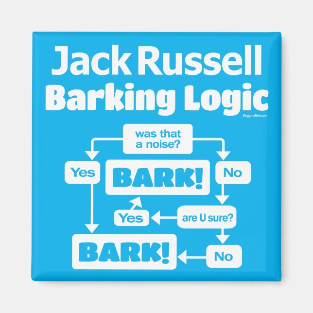Imã Jack Russell Terrier Barking Logic Magnet (Frente)