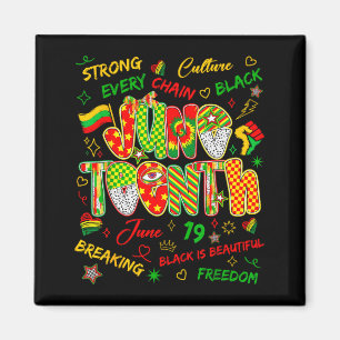 Imã Juneteenth liberdade negra africana 19 de junho de