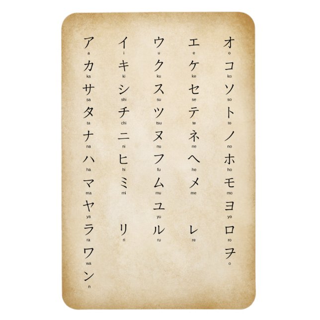 Ímã Katakana Com Caracteres Romaji Japoneses Antiquado (Vertical)