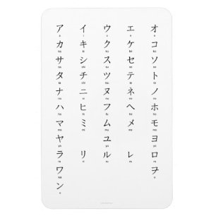 Ímã Katakana com Romaji aprende caracteres japoneses