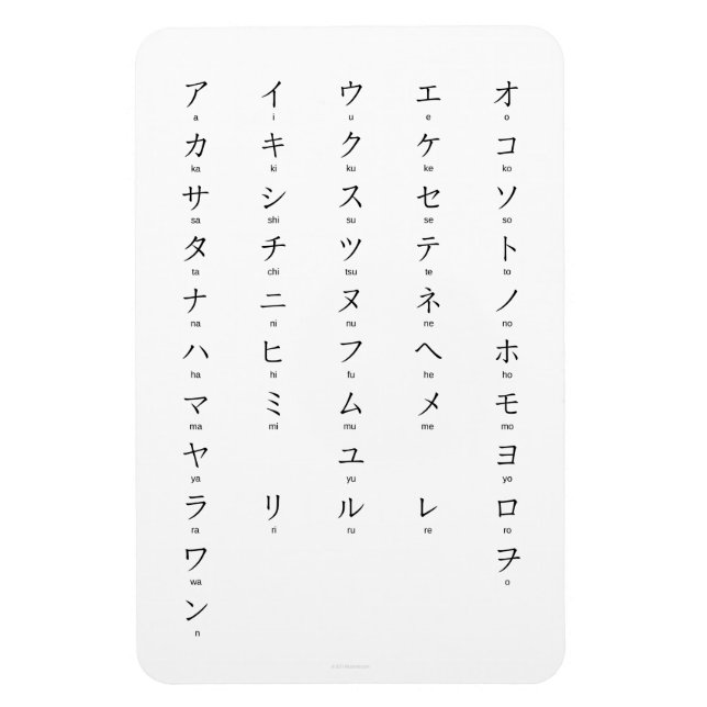 Ímã Katakana com Romaji aprende caracteres japoneses (Vertical)